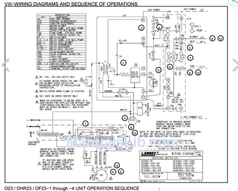 Lennox Air Handler Wiring Diagram