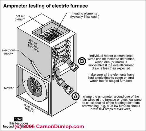 Lennox G10 Furnace Wiring Diagram