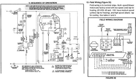 Lennox Pulse Furnace Thermostat Wiring Diagram