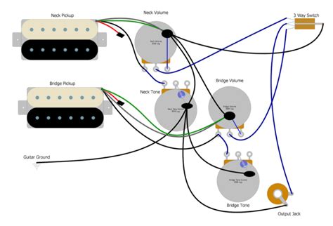 Les Paul 3 Way Switch Wiring Diagram