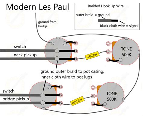 Les Paul Wiring Diagram Modern