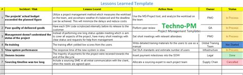 Lessons Learned Template Excel