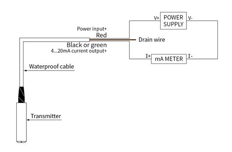 Level Transmitter Wiring Diagram