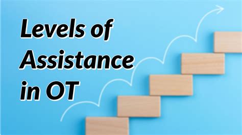Levels Of Assistance Chart