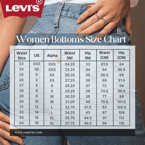 Levi Sizing Chart Jeans
