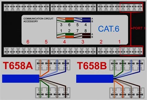 Levington Rj45 Wiring Diagram