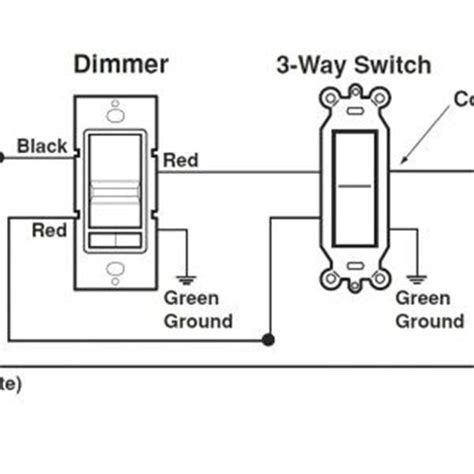 Leviton 3 Way Switch Wiring Diagram Decora 5641