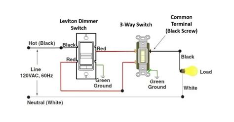 Leviton Dimmer Wiring Diagram