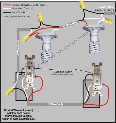 Leviton Illuminated Switch Wiring Diagram