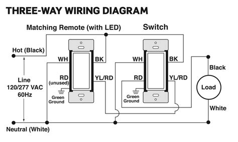 Leviton Lighted Rocker Switch Wiring Diagram
