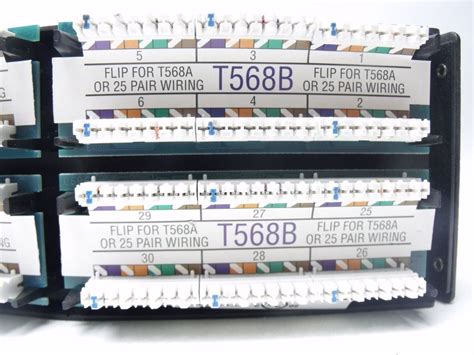 Leviton Patch Panel Wiring Diagram