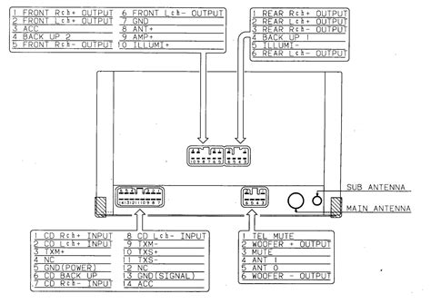 Lexus Car Stereo Wiring Diagram