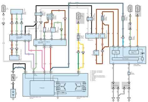 Lexus Is 220d Wiring Diagram