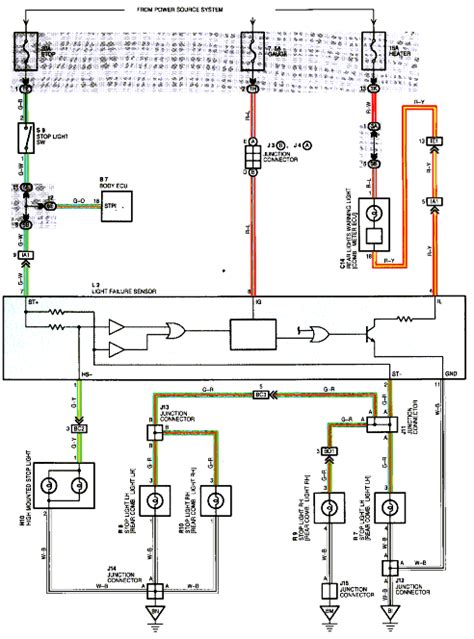 Lexus Rx330 Tail Light Wiring Diagram