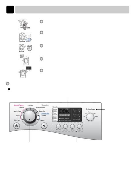 Lg Dlec855w Service Manual Repair Guide