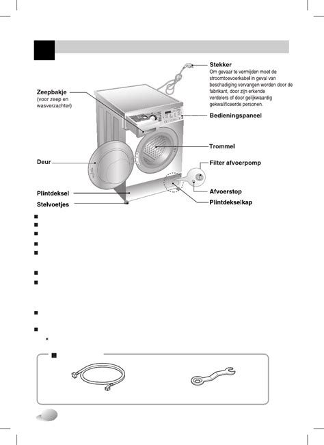 Lg F147w2d Service Manual And Repair Guide