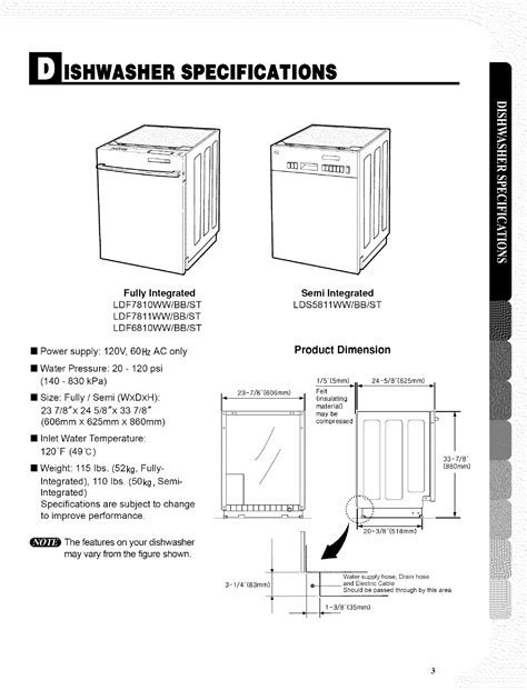 Lg Ldf6810bb Service Manual Repair Guide