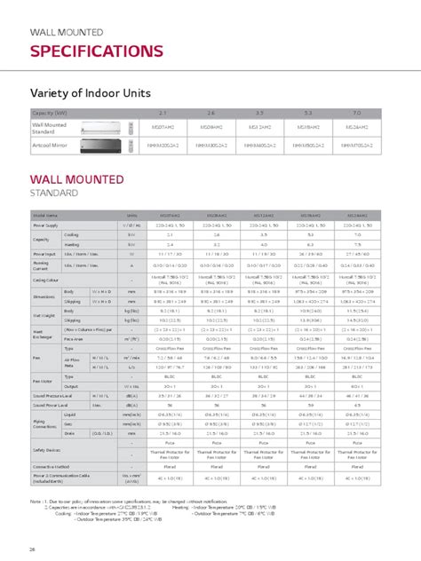 Lg Multi Split Ac Catalogue