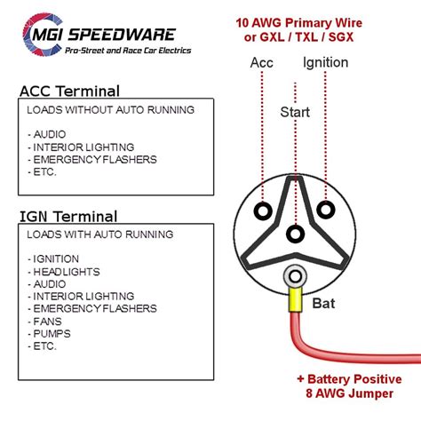 Liebherr Key Switch Wiring Diagram