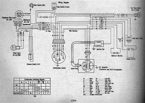 Lifan 70cc Wiring Diagram