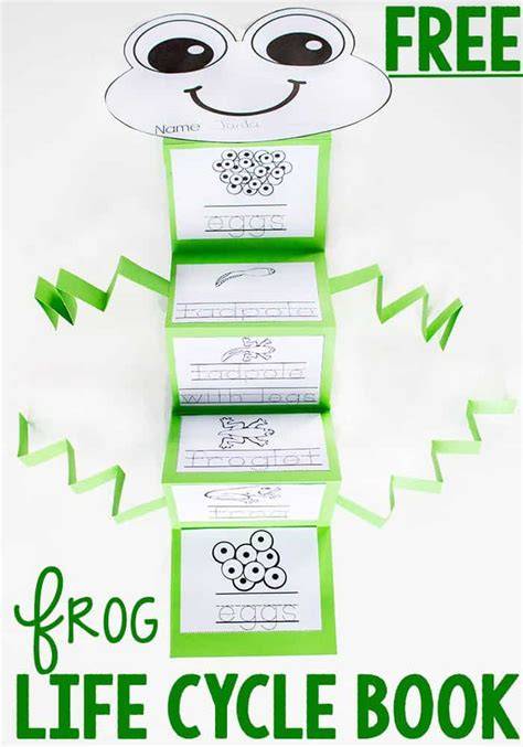 Life Cycle Of A Frog Book Printable