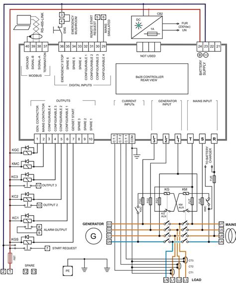 Lift Control Panel Wiring Diagram