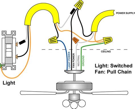 Light Ceiling Fan Internal Wiring Diagram