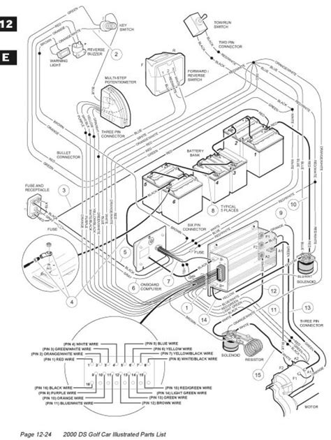 Light For 2002 Club Car Wiring Diagram