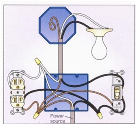 Light From Receptacle To Switch Wiring Diagram