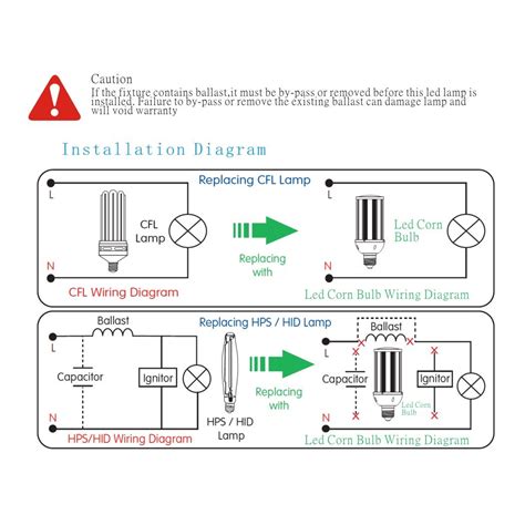 Light Metal Halide Ballast Wiring Schematic