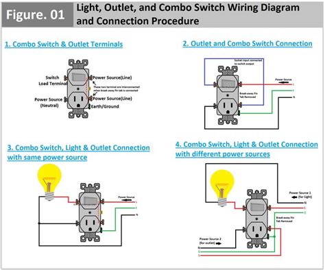 Light Receptacle Wiring Diagram