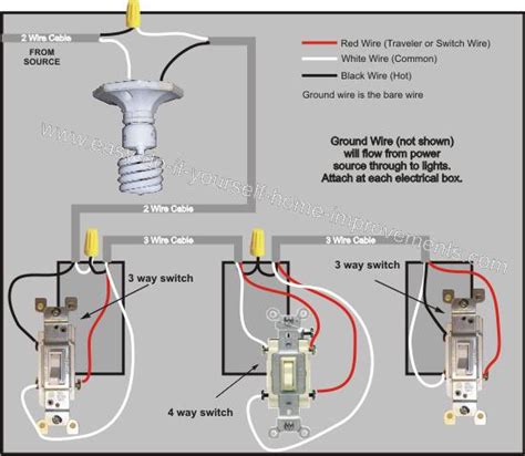 Light Switch Home Wiring 4wire Diagram