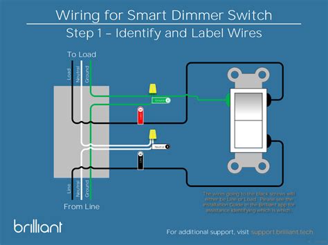 Light Switch Single Pole Dimmer Wiring Diagram