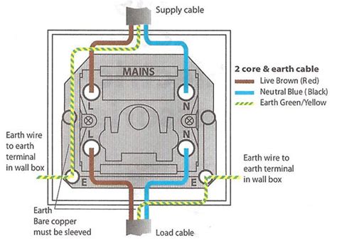 Light Switch Wiring Diagram Double Pole