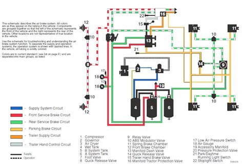 Light Switch Wiring Diagram On Tractor