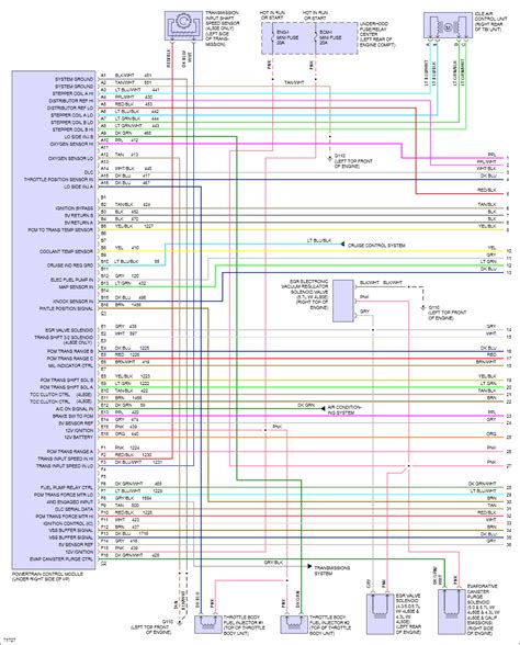 Light Wiring Diagram 95 Tahoe