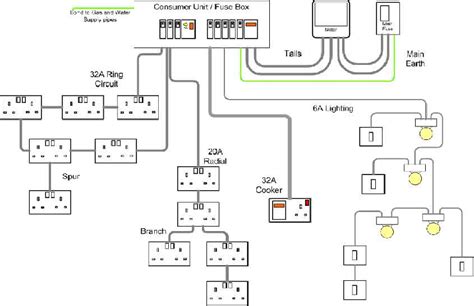 Light Wiring Diagram For Kitchen