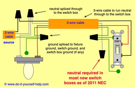 Light Wiring Diagram Nec 2011