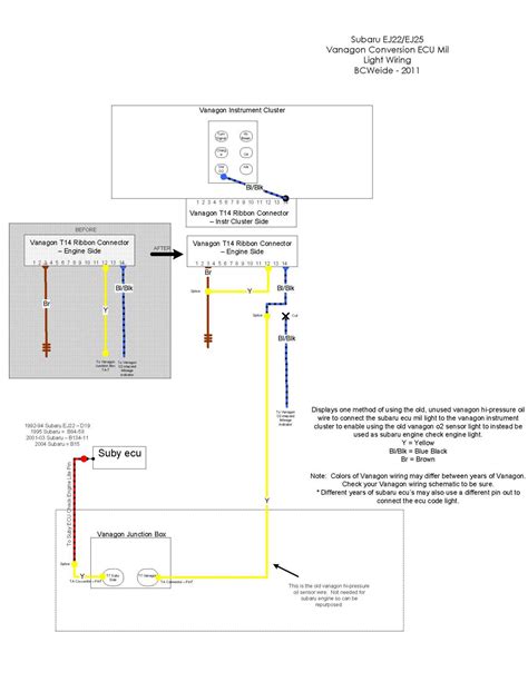 Light Wiring Diagram Saturn Skytail