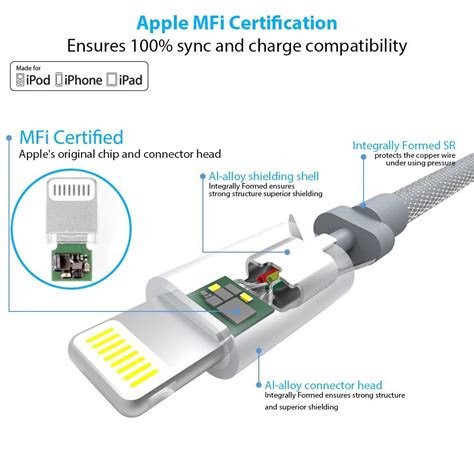 Lightning Cable Wiring Diagram