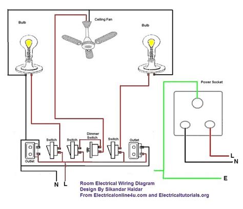 Lights Wiring Diagram For A Shed