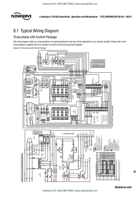 Limitorque Wiring Diagrams