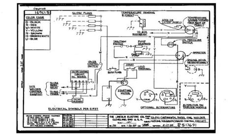 Lincoln 225 Welder Wiring Diagram