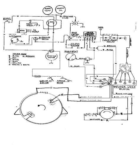 Lincoln Motor Wiring Diagrams