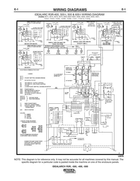 Lincoln Vantage 400 Wiring Diagram