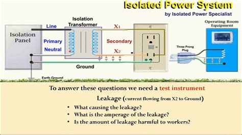 Line Isolation Monitor Wiring Diagram