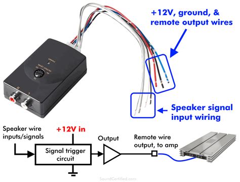 Line Output Converter Wiring Diagram