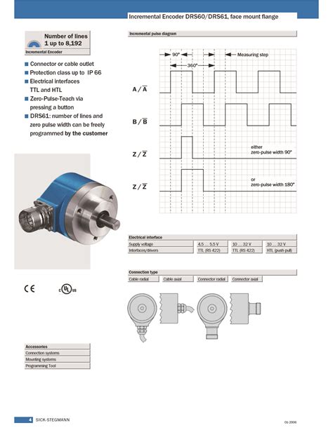 Linear Encoder Wiring Diagram