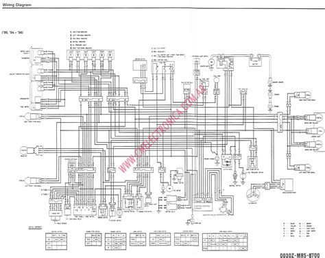 Linhai 260cc Atv Wiring Diagram