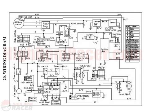 Linhai 300 Mountaineer Wiring Diagram